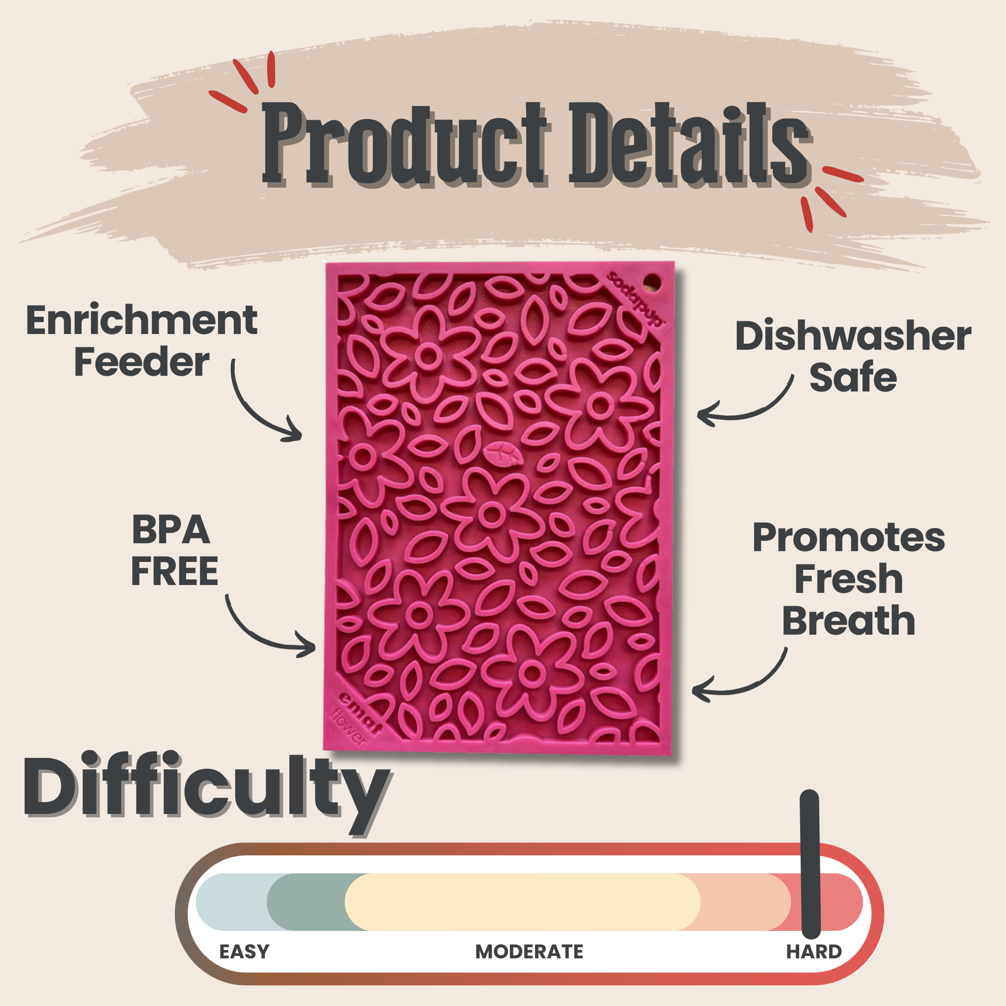 Lick Mats for Cats and Small Dogs